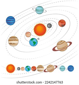 Dibujo del sistema solar. Planetas Mercurio, Venus, Tierra, Marte, Júpiter, Saturno, Urano y Neptuno. Imagen de Sol y planetas 
sobre un fondo blanco.