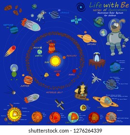 Solar system drawn in cartoon style for children. Life with Be. Series of illustrations. Planets of the solar system and their description.