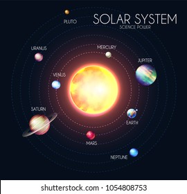 Solar System with Elegant Realistic Planets and Shining Sun. Dyagram Design. Vector illustration