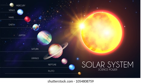 Solar System with Elegant Realistic Planets and Shining Sun. Dyagram Design. Vector illustration