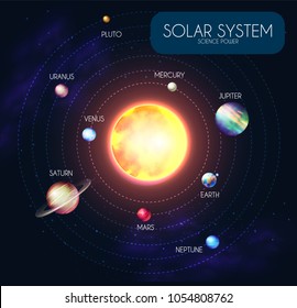 Solar System with Elegant Realistic Planets and Shining Sun. Dyagram Design. Vector illustration