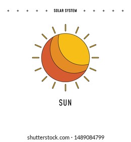 Solar System element in colorful flat style. Sun illustration in vector with thin stroke. Isolated cosmic object from our galaxy. Print and digital design piece.