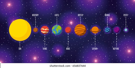 solar system flat