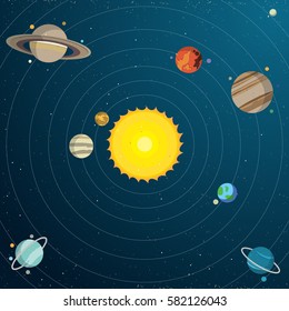 Solar System Flat Design Stock Vector (Royalty Free) 582126043 ...