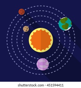 Solar system flat icon illustration isolated vector sign symbol