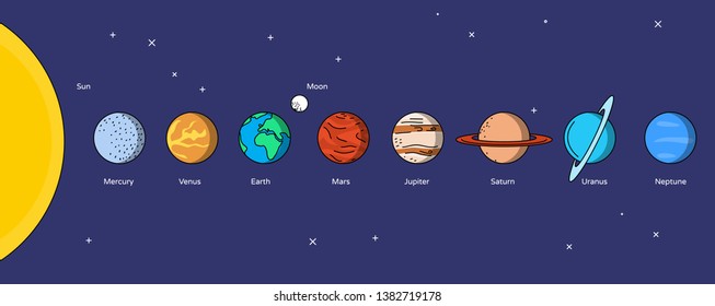 Solar system. Flat linear style illustration.