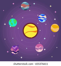 Solar system in flat style. Sun. Earth. Saturn. Venus. Uranus. Moon. Mercury. Mars. Jupiter. Vector illustration.