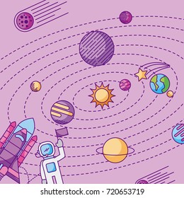 the solar system galaxy astronomy universe
