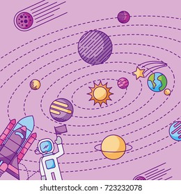 the solar system galaxy astronomy universe