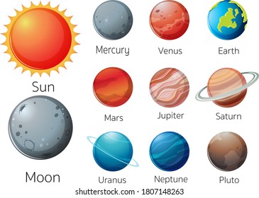 Solar System in the galaxy illustration