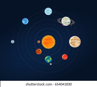 Solar system, galaxy infographic. Space, astronomy, planets and stars concept. Vector illustration