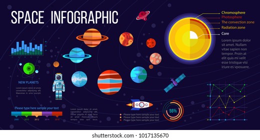 Solar system graphic design with flat Vector illustration symbols of astronaut, planets, rocket, stars.