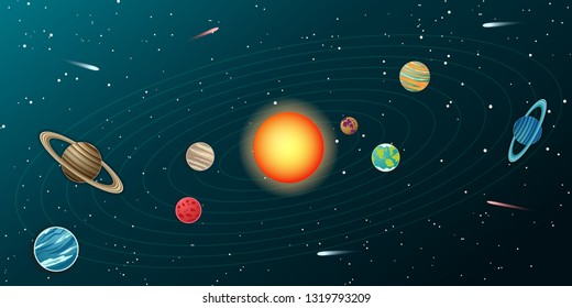 Solar System graphic vector