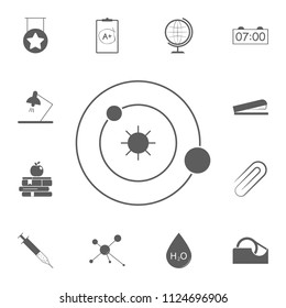 solar system icon. Detailed set of Education icons. Premium quality graphic design sign. One of the collection icons for websites, web design, mobile app on white background