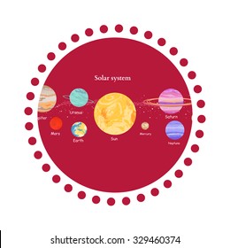 Solar system icon flat design style. Earth planet, space and sun, science astronomy, galaxy and saturn, jupiter and venus, mars and mercury, uranus and neptune illustration