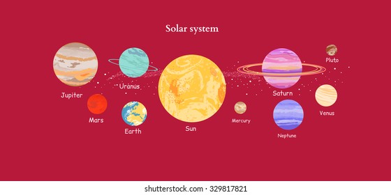 Solar system icon flat design style. Earth planet, space and sun, science astronomy, galaxy and saturn, jupiter and venus, mars and mercury, uranus and neptune illustration