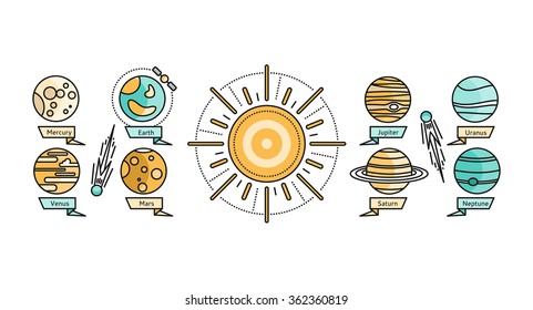 Solar system icon flat design. Earth planet space and sun, science astronomy, galaxy and saturn, jupiter and venus, mars and mercury, uranus and neptune vector. Solar system showing planets around sun