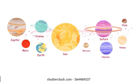 Solar system icon flat design style. Earth planet, space and sun, science astronomy, galaxy and saturn, jupiter and venus, mars and mercury, uranus and neptune illustration. Solar system concept