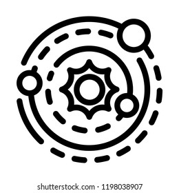 Solar system icon. Outline solar system vector icon for web design isolated on white background