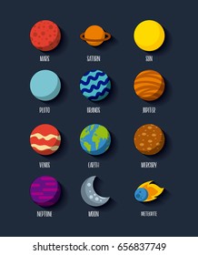 Solar System Icons Set Flat Stock Vector (Royalty Free) 656837749 ...