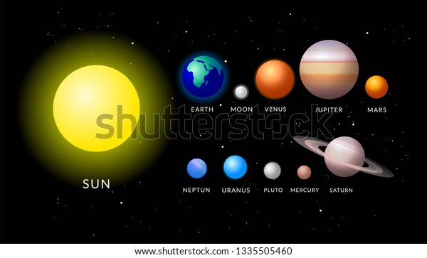 Solar System Illustration Stock Vector (Royalty Free) 1335505460