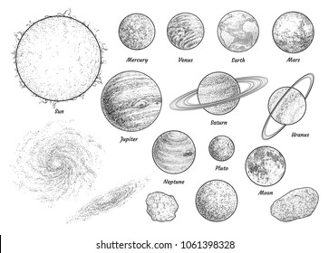 Solar system illustration 