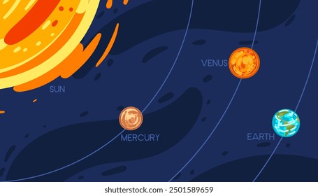 Solar system illustration with labeled planets. Perfect for educational content, science presentations, and space-themed graphics. Vector illustration of outer space.