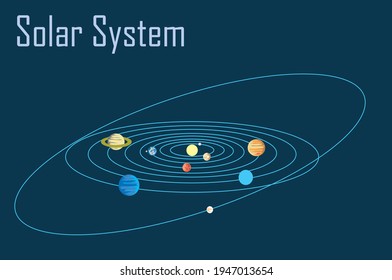 Solar system, illustration planets on the line orbit -Vector