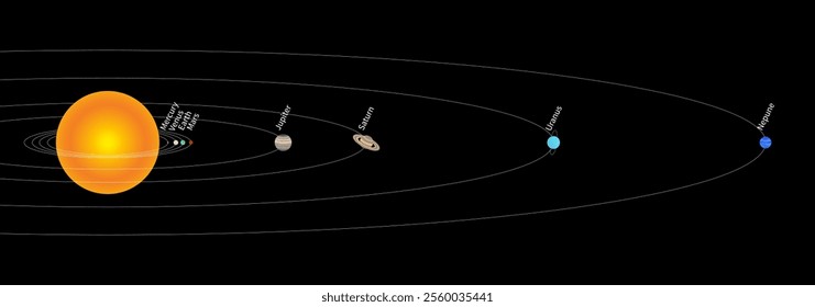 Solar System Illustration with Planets Realistic Distance from the Sun. Mercury, Venus, Earth, Mars, Jupiter, Saturn, Uranus and Neptune Illustration.