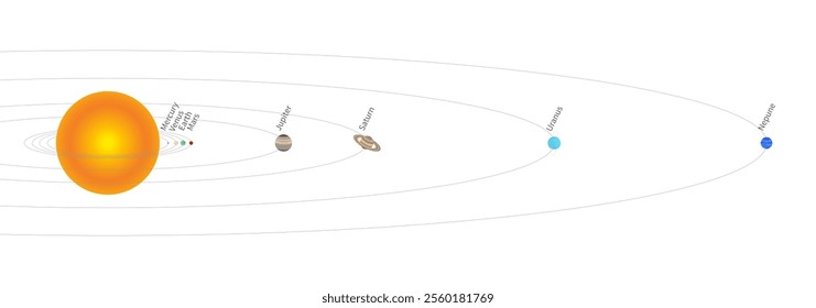 Solar System Illustration with Planets Realistic Distance from the Sun. Planets Rotating Around the Sun. Mercury, Venus, Earth, Mars, Jupiter, Saturn, Uranus and Neptune on White Background Isolated