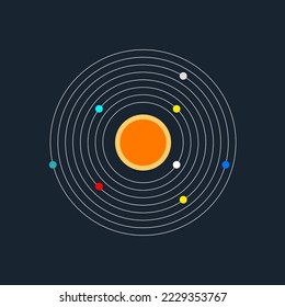 Illustration des Sonnensystems. Sonne und Planeten