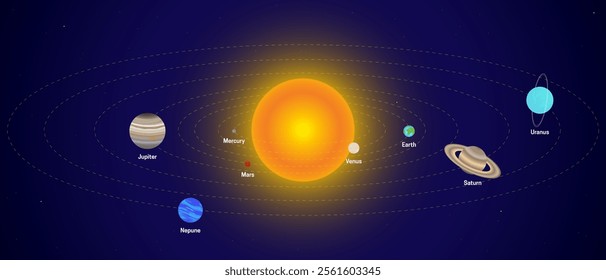 Solar System Illustration with the Sun and Planets