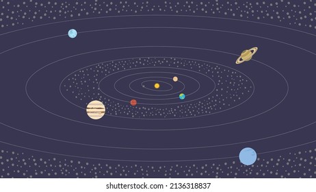Solar System Illustration - Vector animation of planets and asteroids with their orbits around the sun