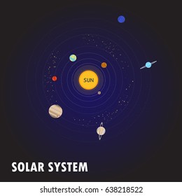 the solar system illustration vector design