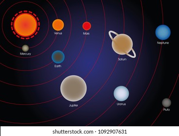 Solar System illustration, vector eps10