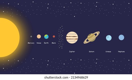 
Solar System Illustrations - Animated Images of the Sun, Planetary Systems and Asteroids. Mercury, Venus, Earth, Mars, Jupiter, Saturn, Uranus, Neptune.