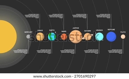 Solar system infographic template with illustrations of planets and the sun.