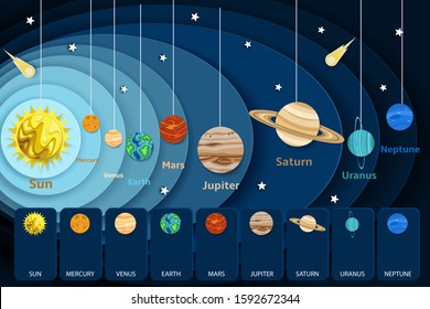 57,031 Earth layers Images, Stock Photos & Vectors | Shutterstock