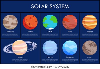 Solar system and information about celestial bodies, objects and text sample with headline, table vector illustration isolated on blue background