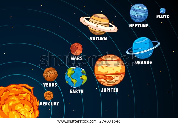 Solar System Isolated On White Background Stock Vector (royalty Free 