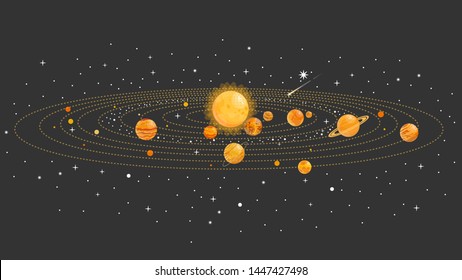 Solar system with isolated planets. Vector flat illustration. Infographics.