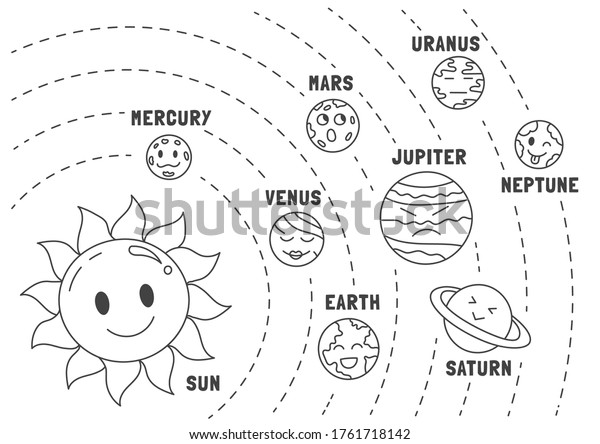 Solar System Kawaii Doodle Vector Hand Stock Vector (Royalty Free ...