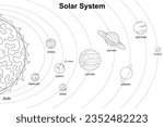 Solar system line art for coloring book vector