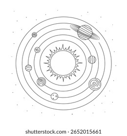 Projeto minimalista da arte da linha do Sistema Solar!