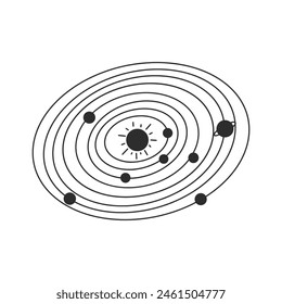 Sonnensystem im Linienkunststil. Astro Vektorillustration auf isoliertem Hintergrund