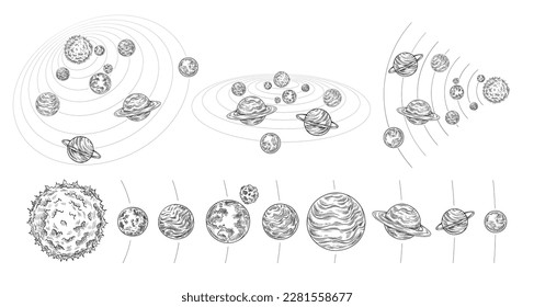 Conjunto de líneas del sistema solar. Colección de planetas con satélites. Espacio, galaxia y universo. Material educativo mínimo para la escuela. Ilustraciones de caricaturas de vectores planos aisladas en fondo blanco