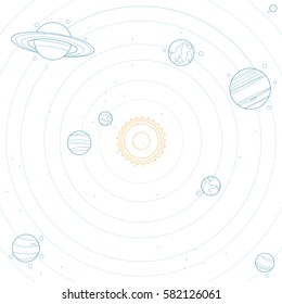 the solar system in the lines