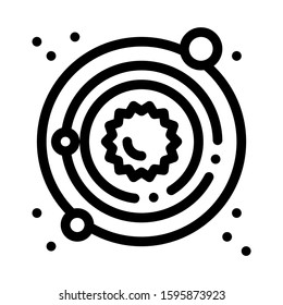 Solar System Milky Way Icon Vector. Outline Solar System Milky Way Sign. Isolated Contour Symbol Illustration