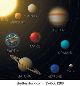 Royalty Free Solar System Stock Images Photos Vectors - cool space names for boys