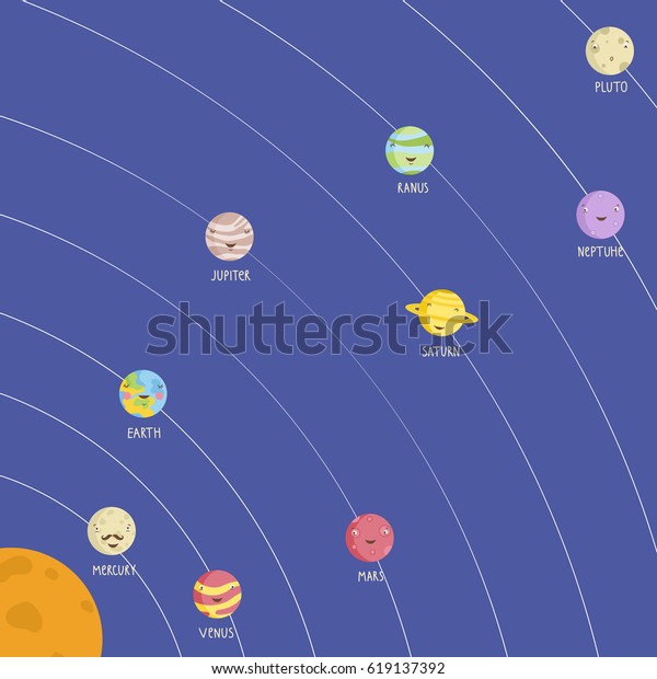 Solar System Model Smiling Planets Mercury Stock Image